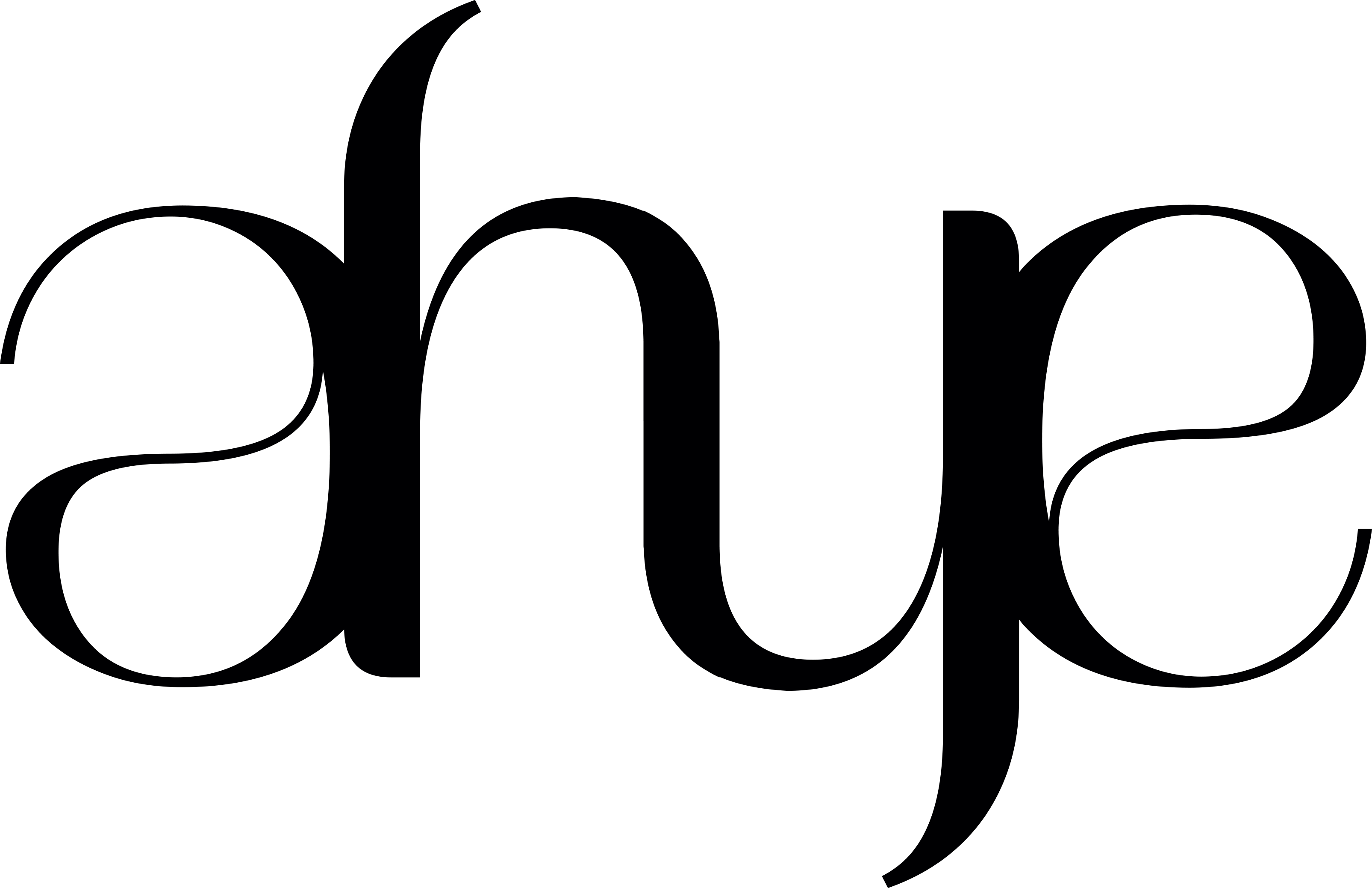 ahye